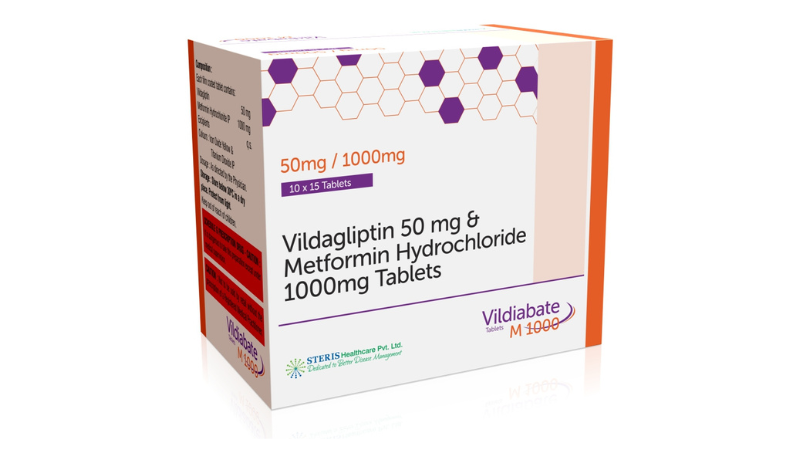 Vildagliptin metformin generic